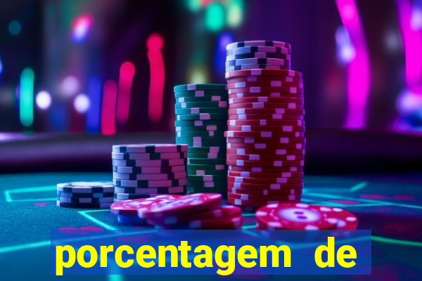 porcentagem de pagamento fortune tiger